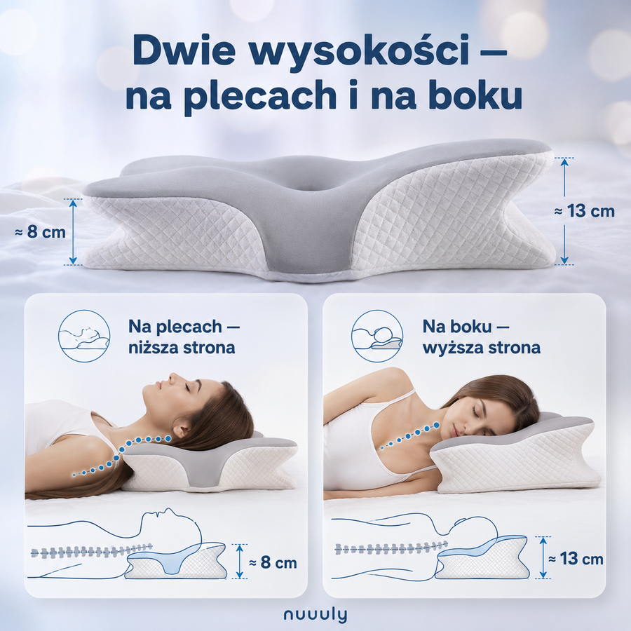 Dwie wysokości. Na plecach i na boku.
