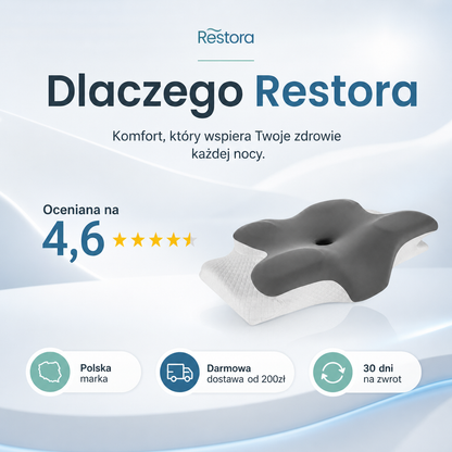 Restora – Ortopedyczna poduszka z pianki pamięciowej · Ergonomiczne podparcie karku